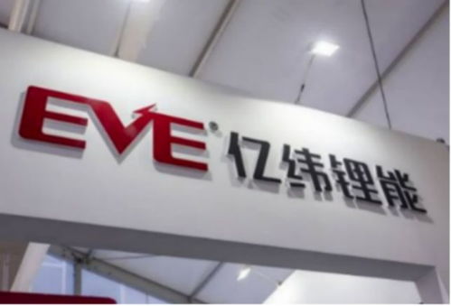 億緯鋰能戰略入股好電科技，加速鋰電池材料研發與計算機軟硬件融合創新