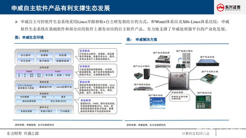 計算機行業(yè)深度研究報告 CPU生態(tài)價值與機遇研究